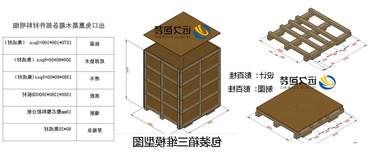 <a href='http://m9ce.hd122.net'>买球平台</a>的设计需要考虑流通环境和经济性